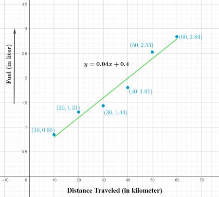 alluc extrapolations